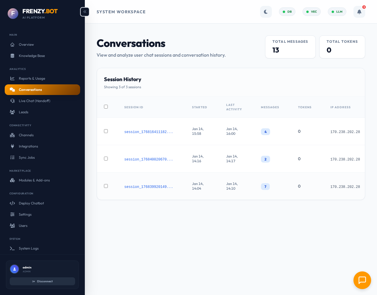 Conversations History