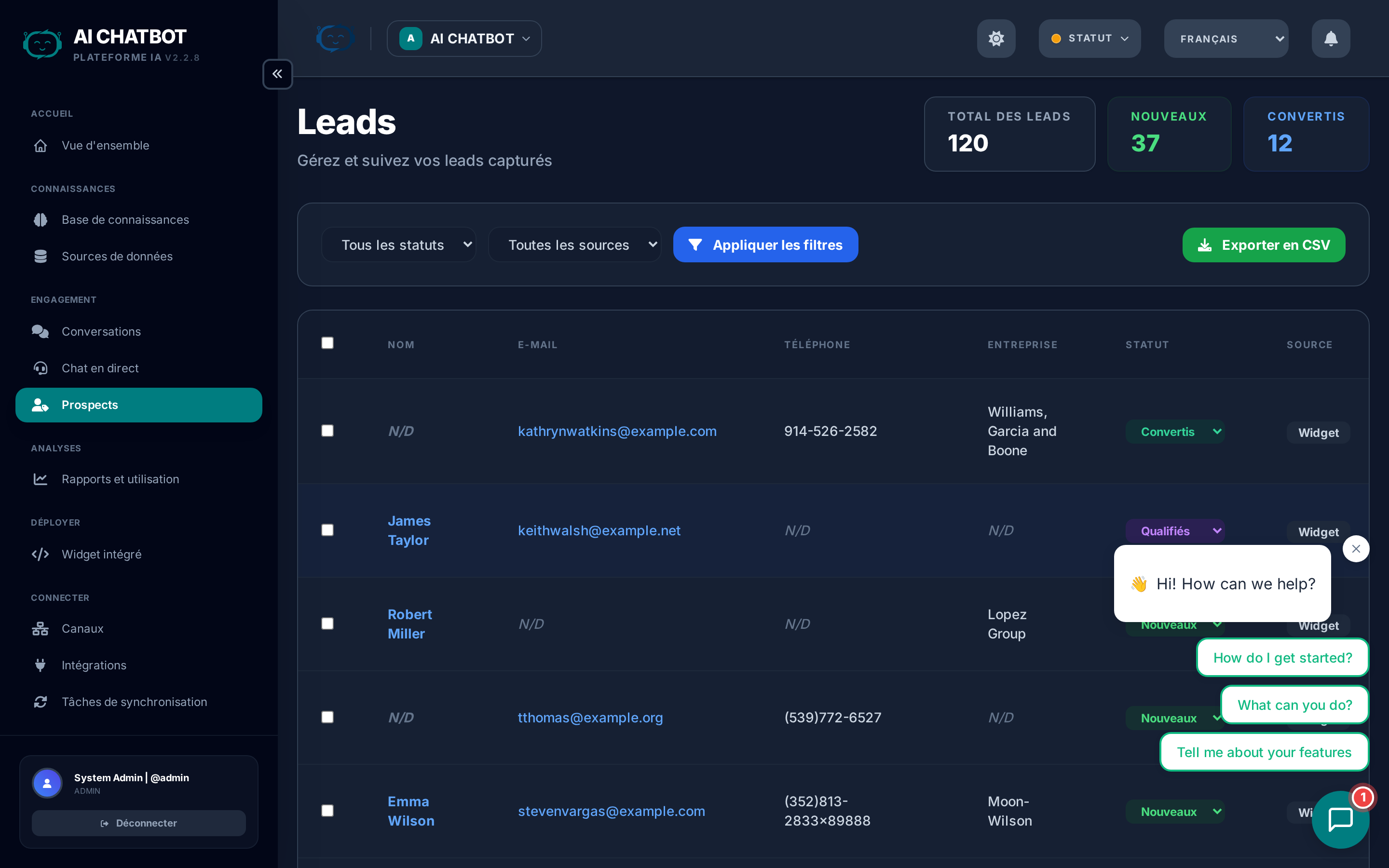 Tableau de bord de gestion des leads