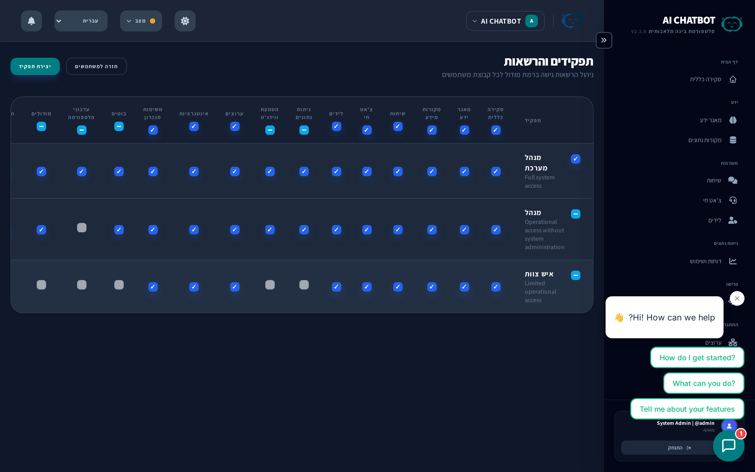 תפקידים והרשאות