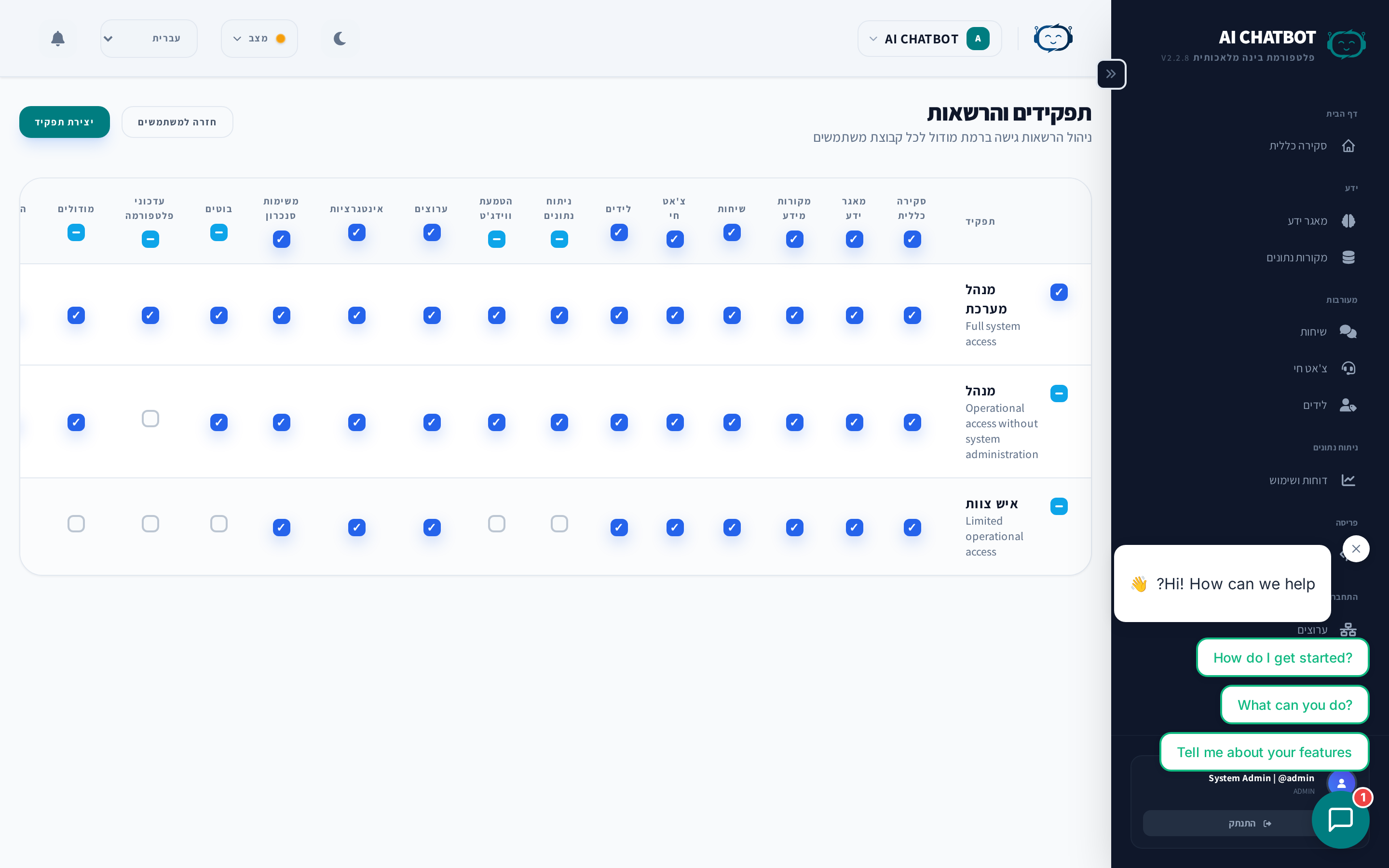 תפקידים והרשאות