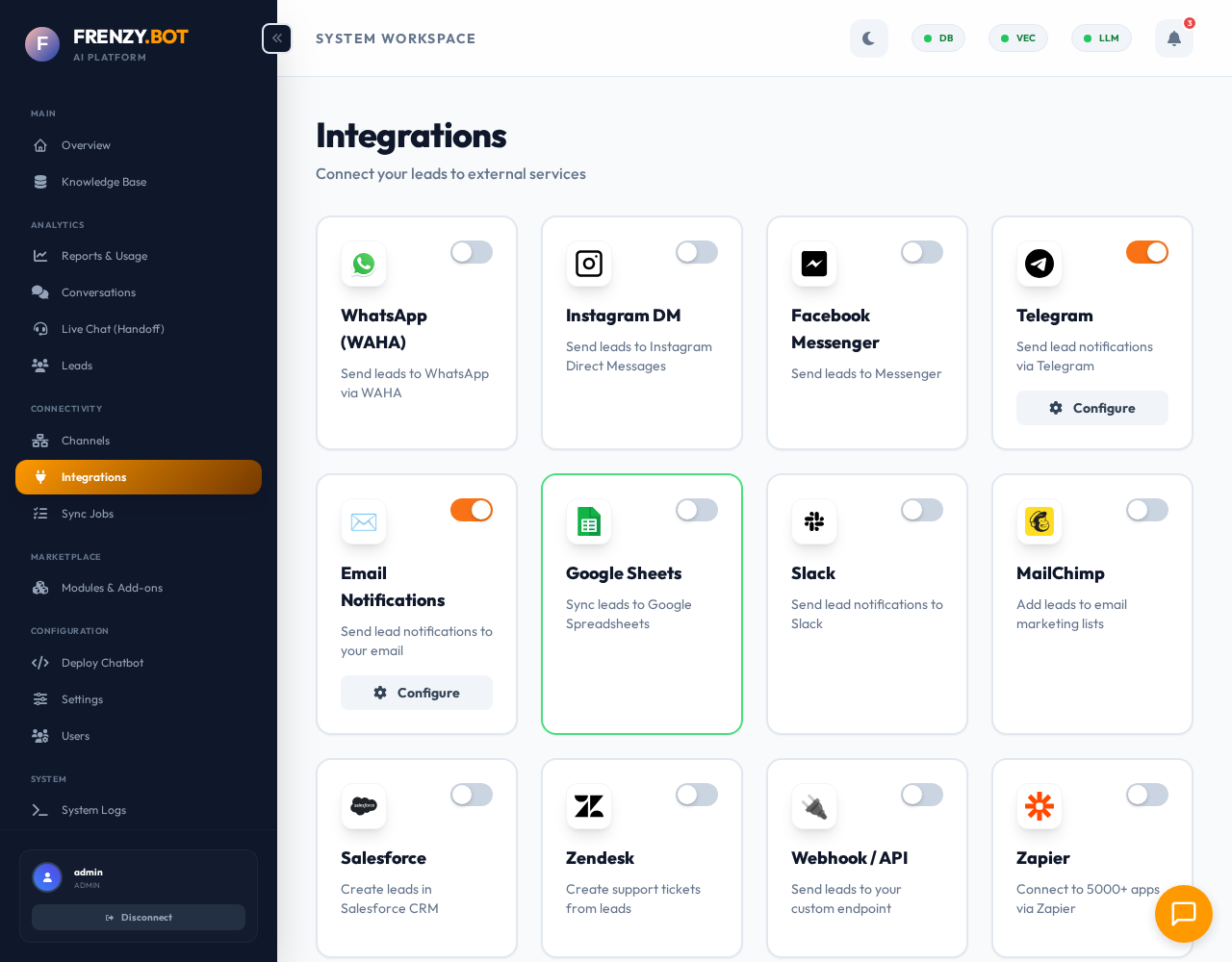 Integrations Marketplace