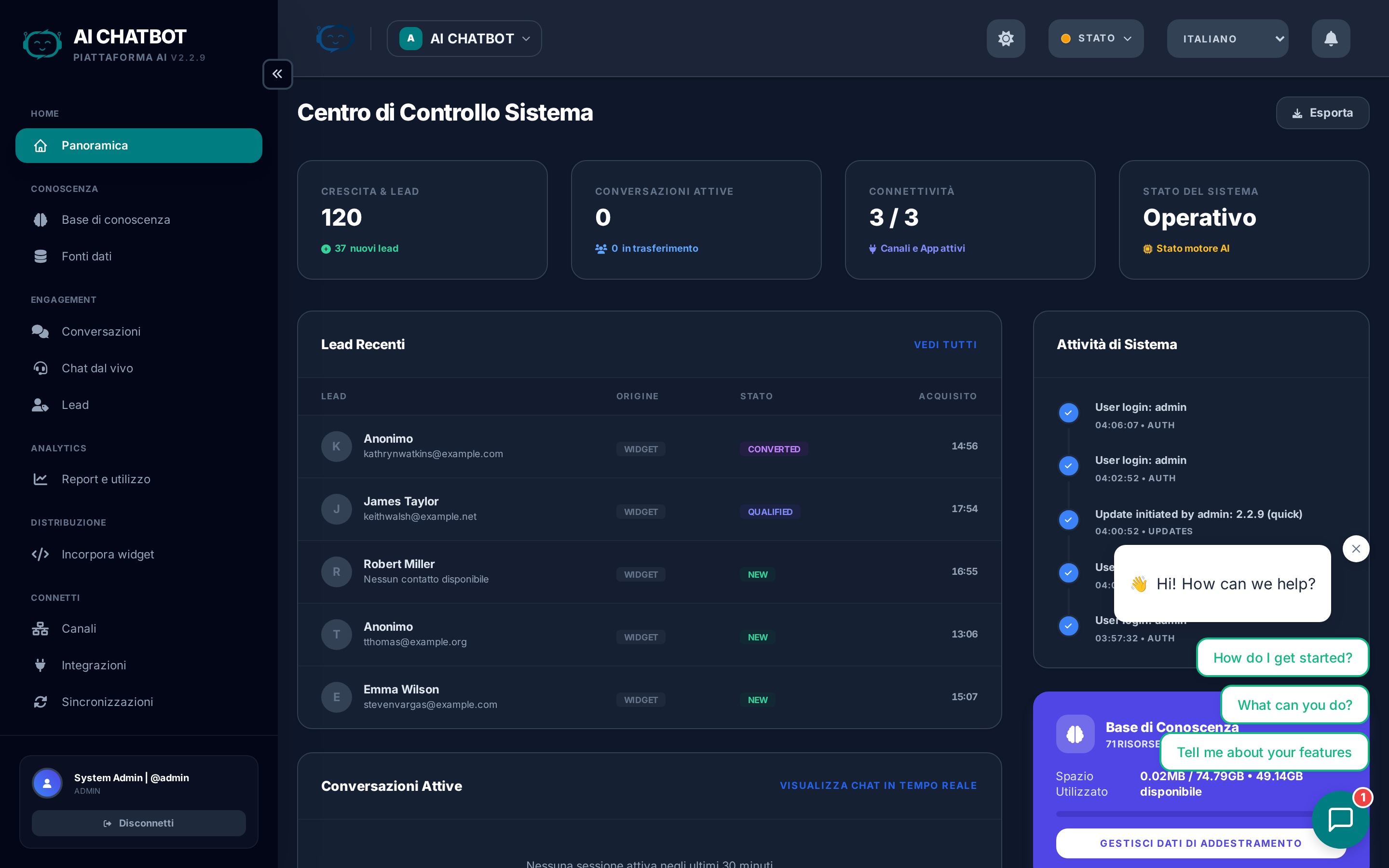 Overview Dashboard