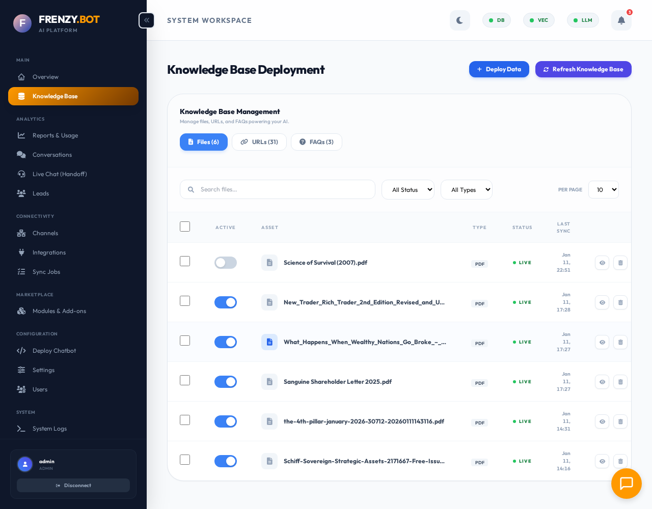 Knowledge Base Management