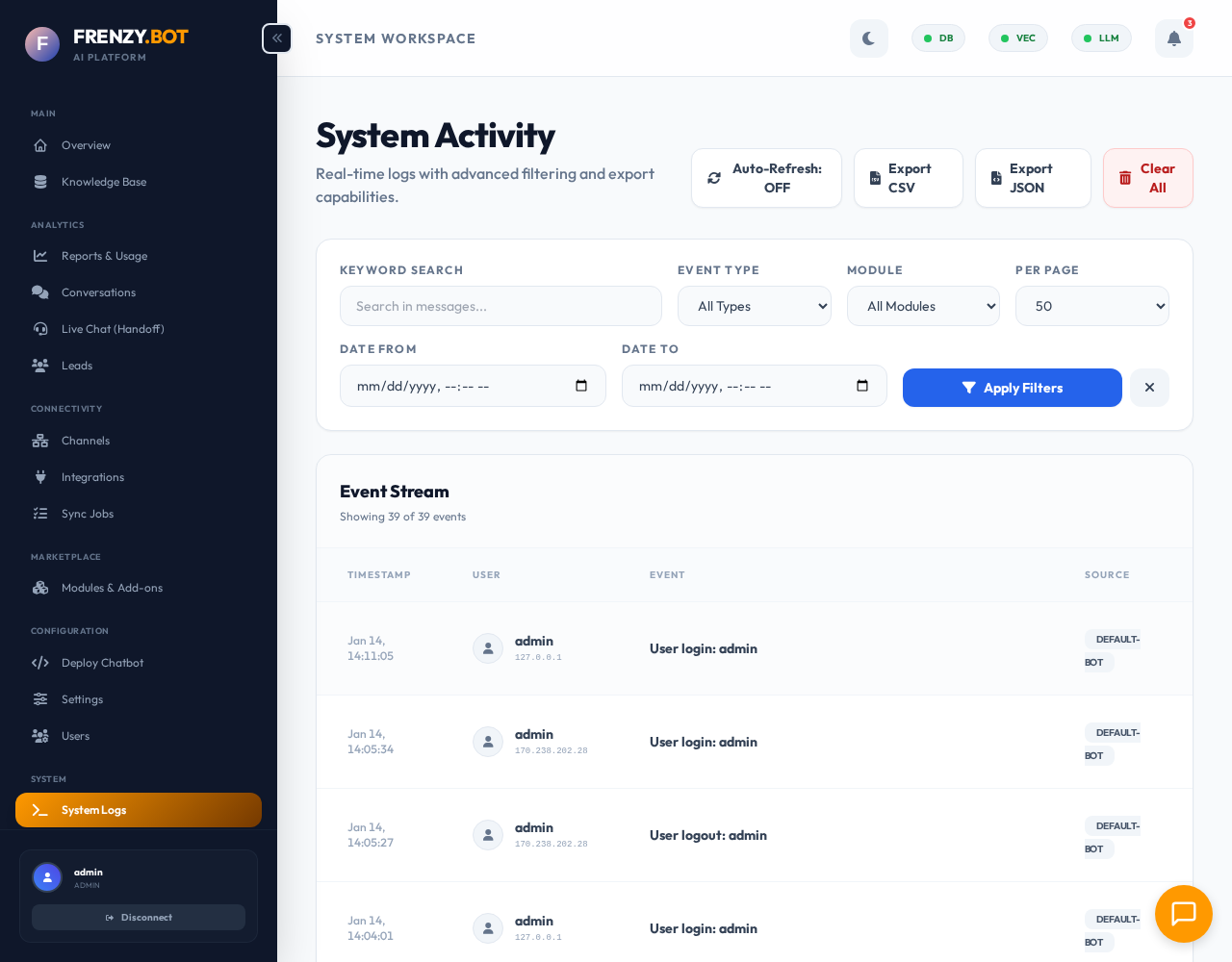 System Activity Logs