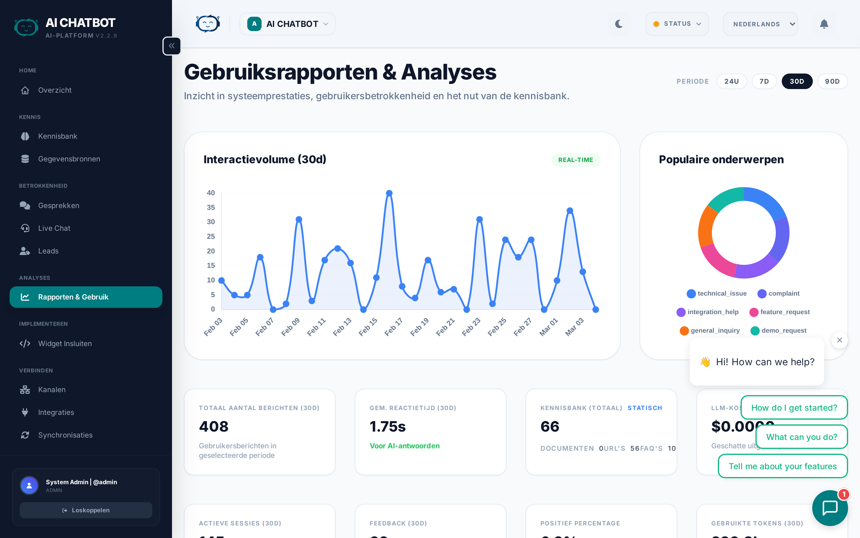 Analytics Rapporten