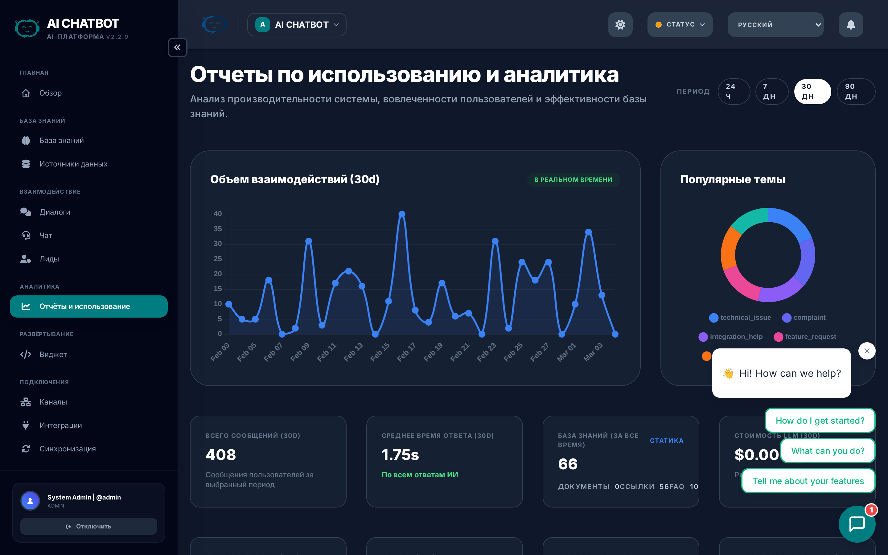 Аналитические отчеты