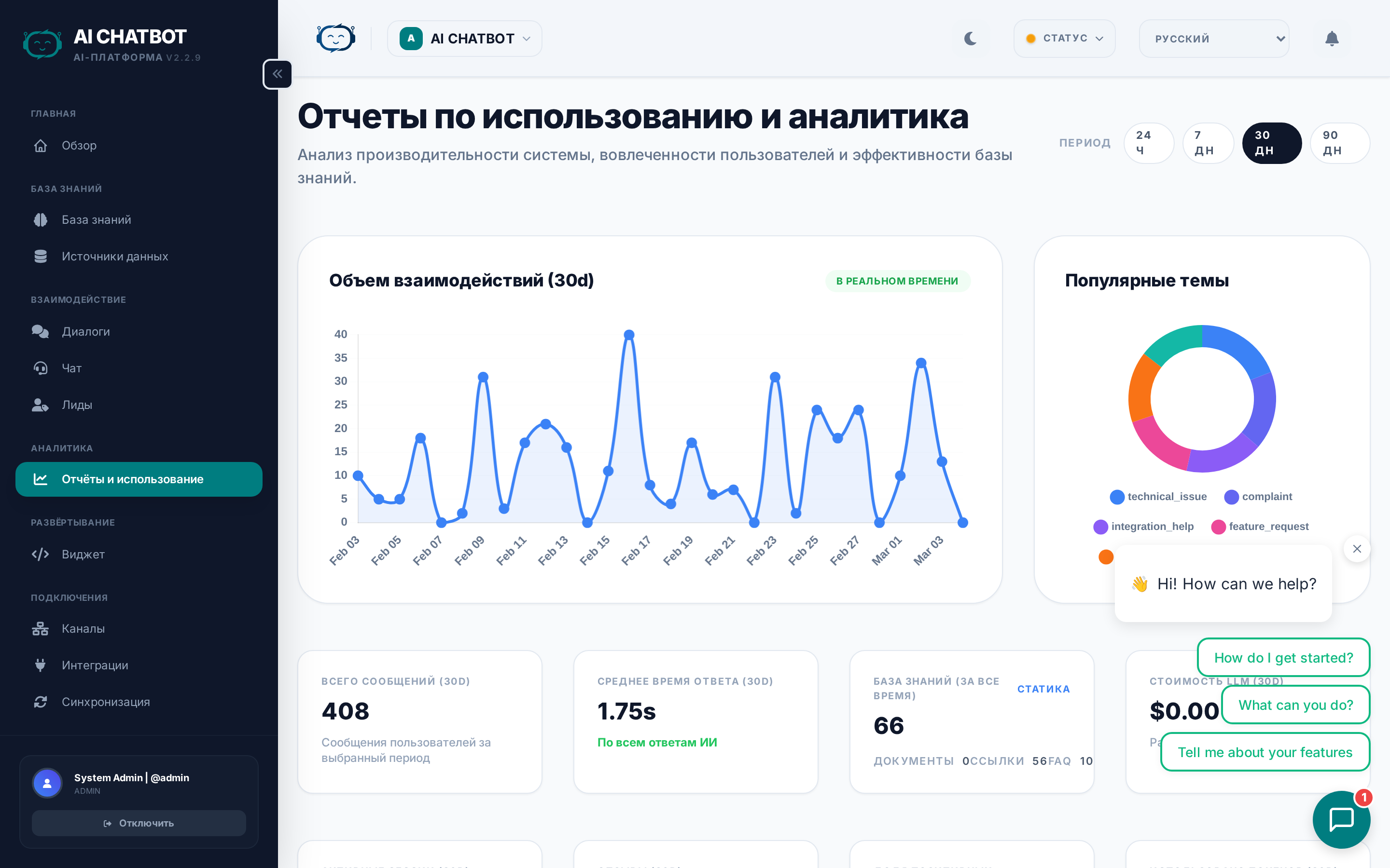 Аналитические отчеты