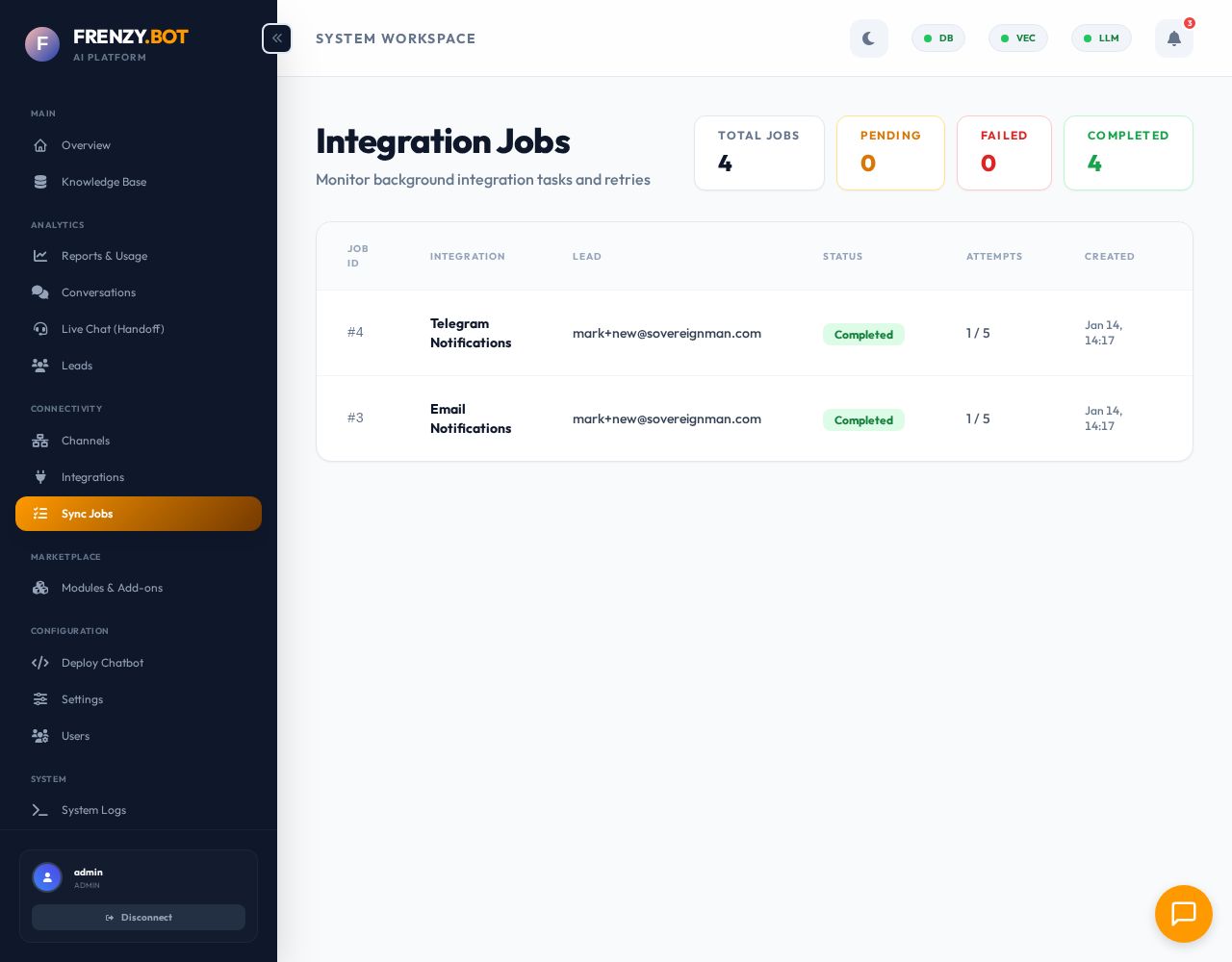 Sync Jobs Monitoring